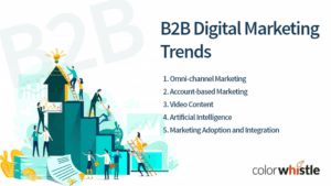 B2B Digital Marketing Trends